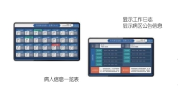 导检体检排队叫号系统